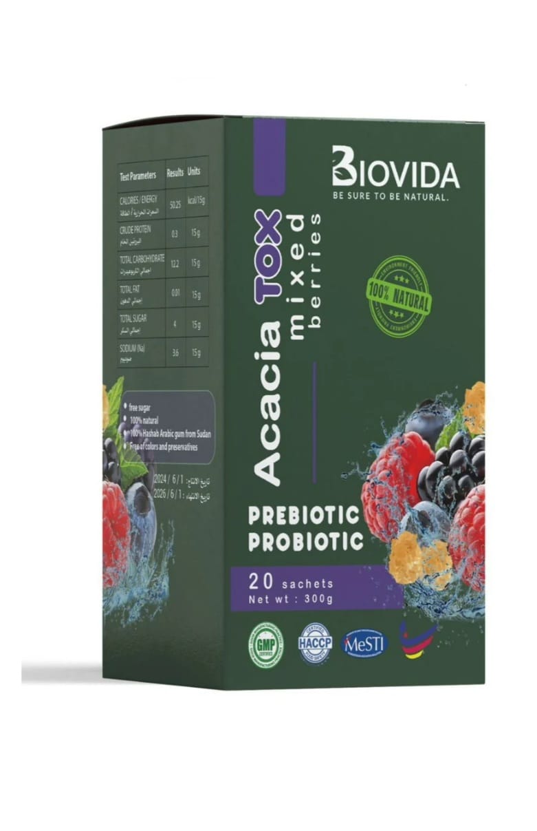 gum veryeffective